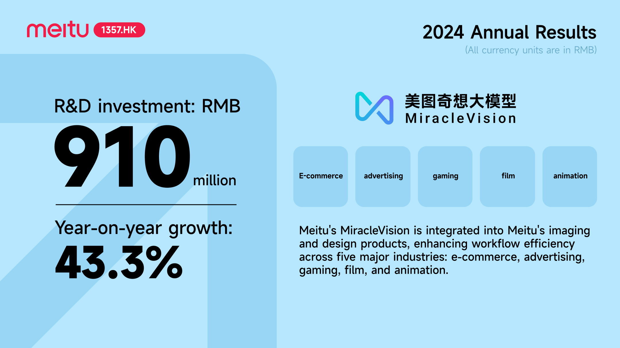 https://corp-static.meitu.com/corp-new/0073e577f20d3d7afe7ddfb09a4d84da.jpg