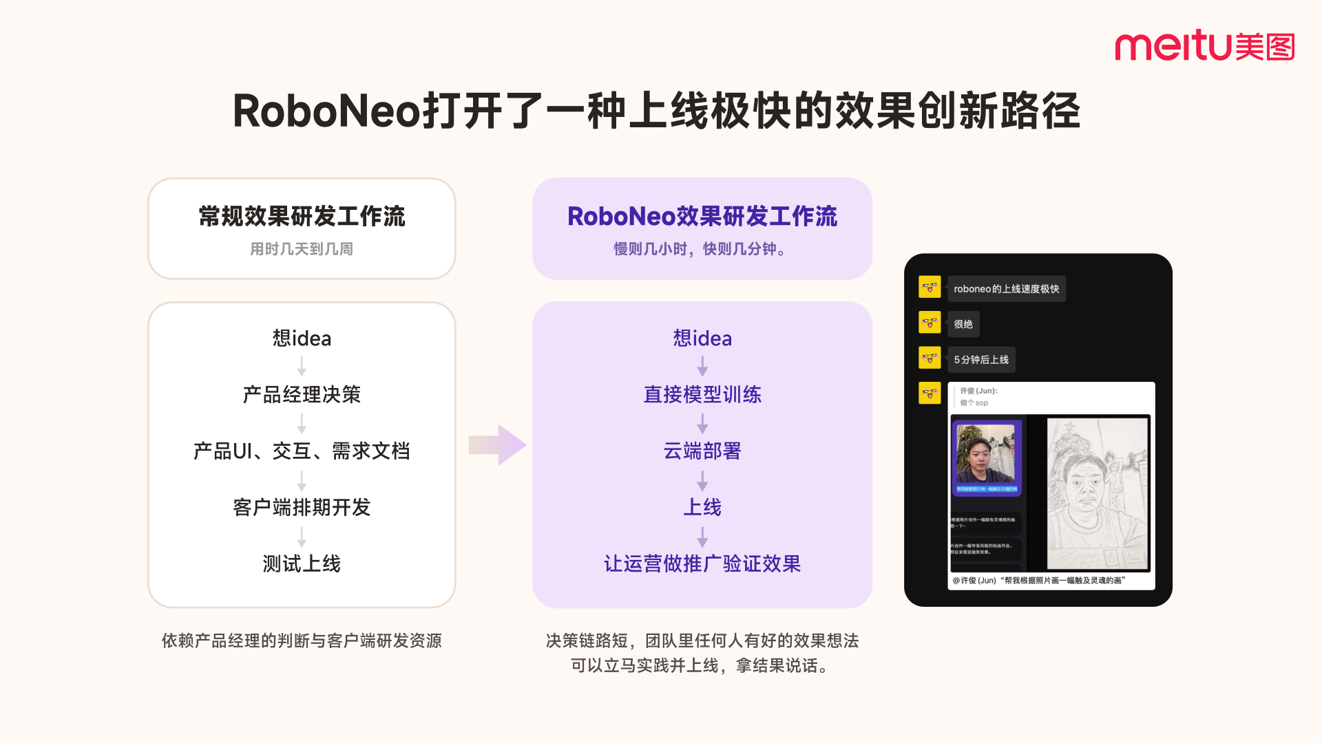 https://corp-static.meitu.com/corp-new/374a454c4c078950a5b5828bf5dc12d4.jpg