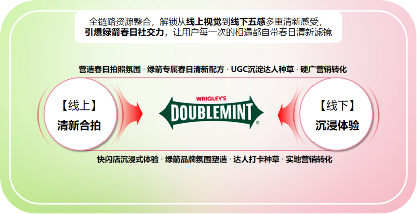 https://corp-static.meitu.com/corp-new/568c28868317245e63c2524f19a1e413.png