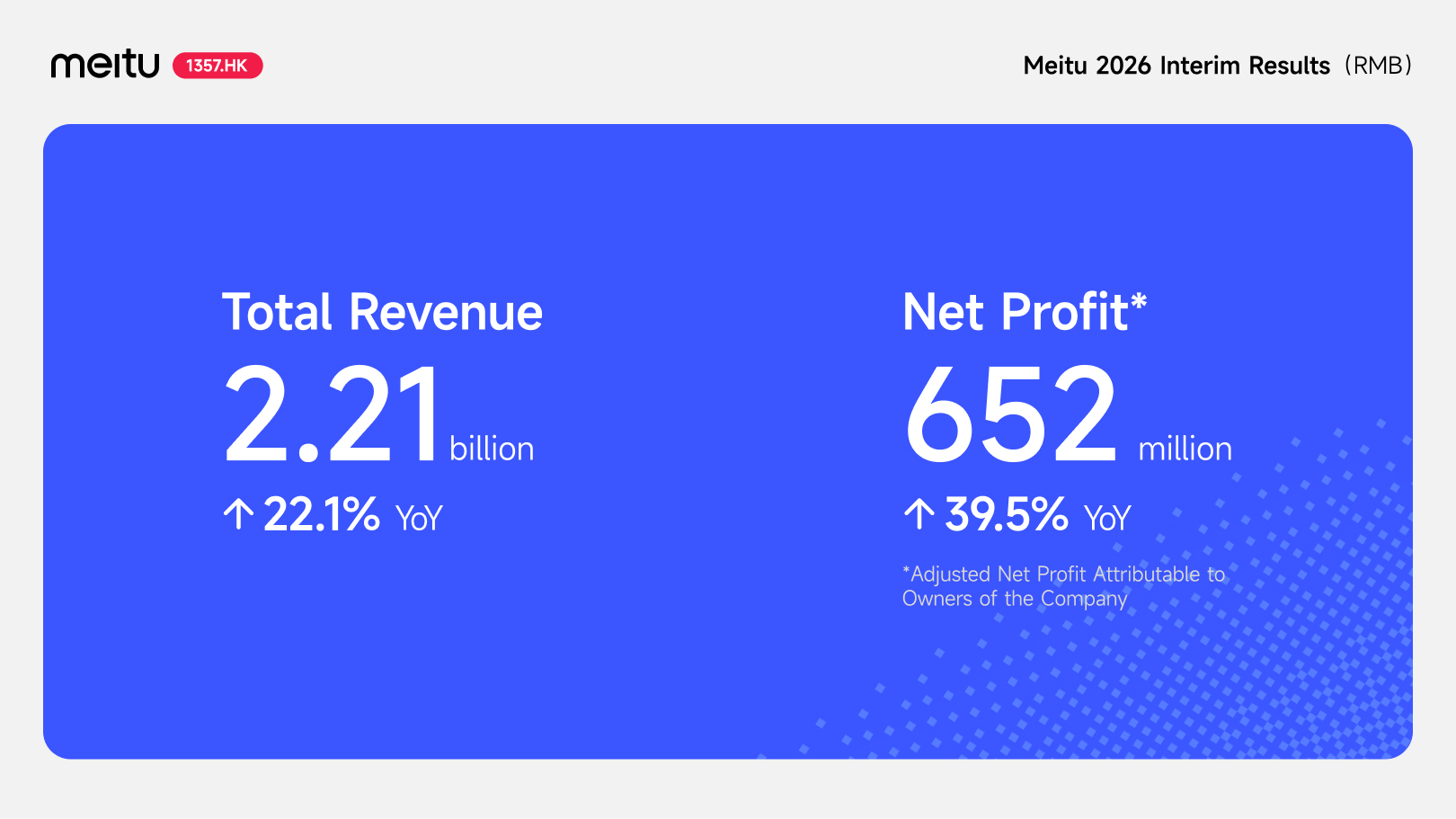 https://corp-static.meitu.com/corp-new/62ca7b575e5b6b211375dcb9ed49ad98.jpg