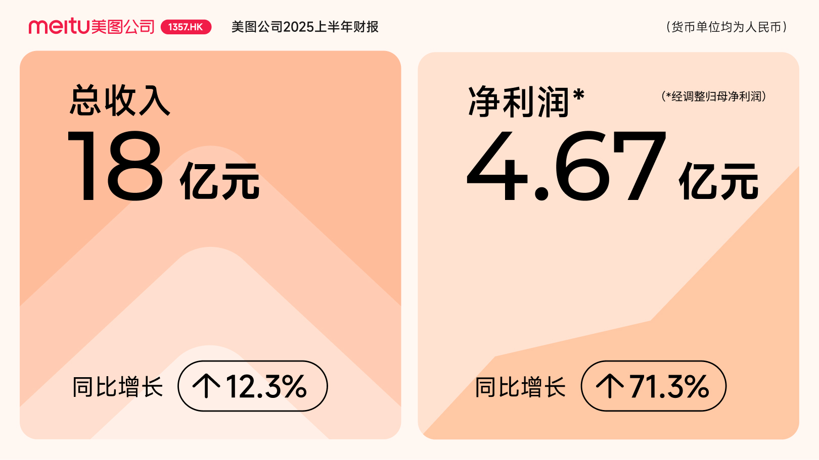 https://corp-static.meitu.com/corp-new/683461e04643aa4738a0eb81fffdd616.jpg