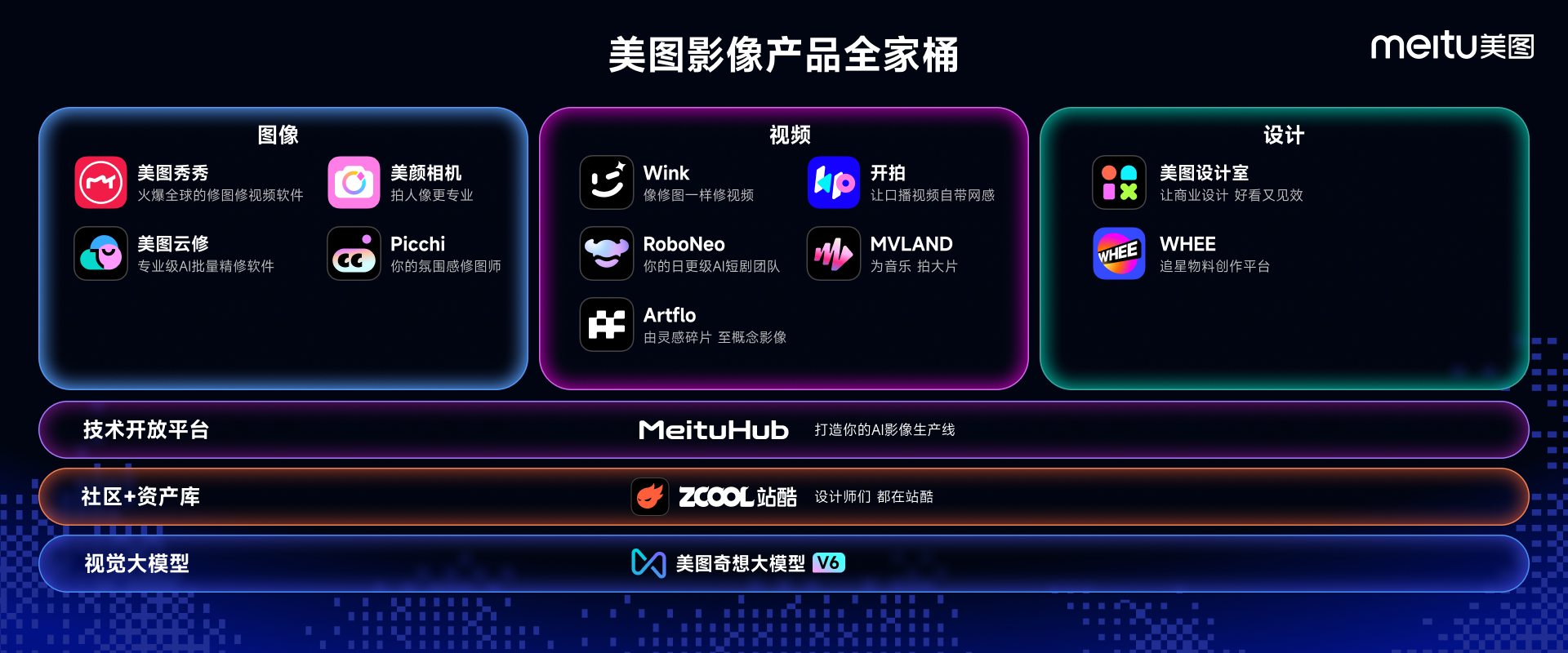 https://corp-static.meitu.com/corp-new/72ef66d35f434e5df03ef2550592665b.png
