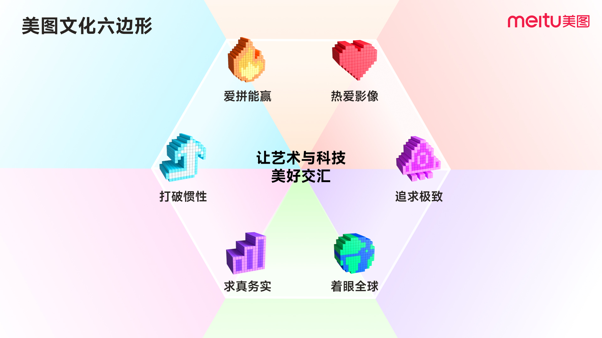 https://corp-static.meitu.com/corp-new/96604d198734f3d2972b7a4016cbf473.jpg
