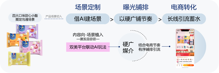 https://corp-static.meitu.com/corp-new/b4eda294e922774a97c5583727f622aa.png