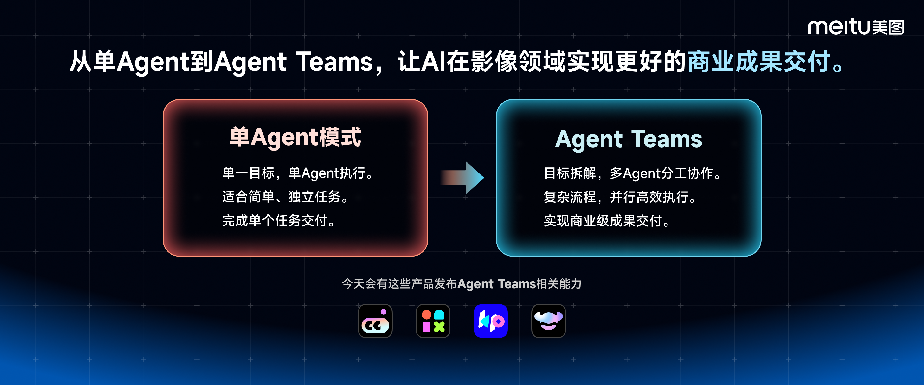 https://corp-static.meitu.com/corp-new/cadca7645ff28aa317b16a455a8c19b4.png
