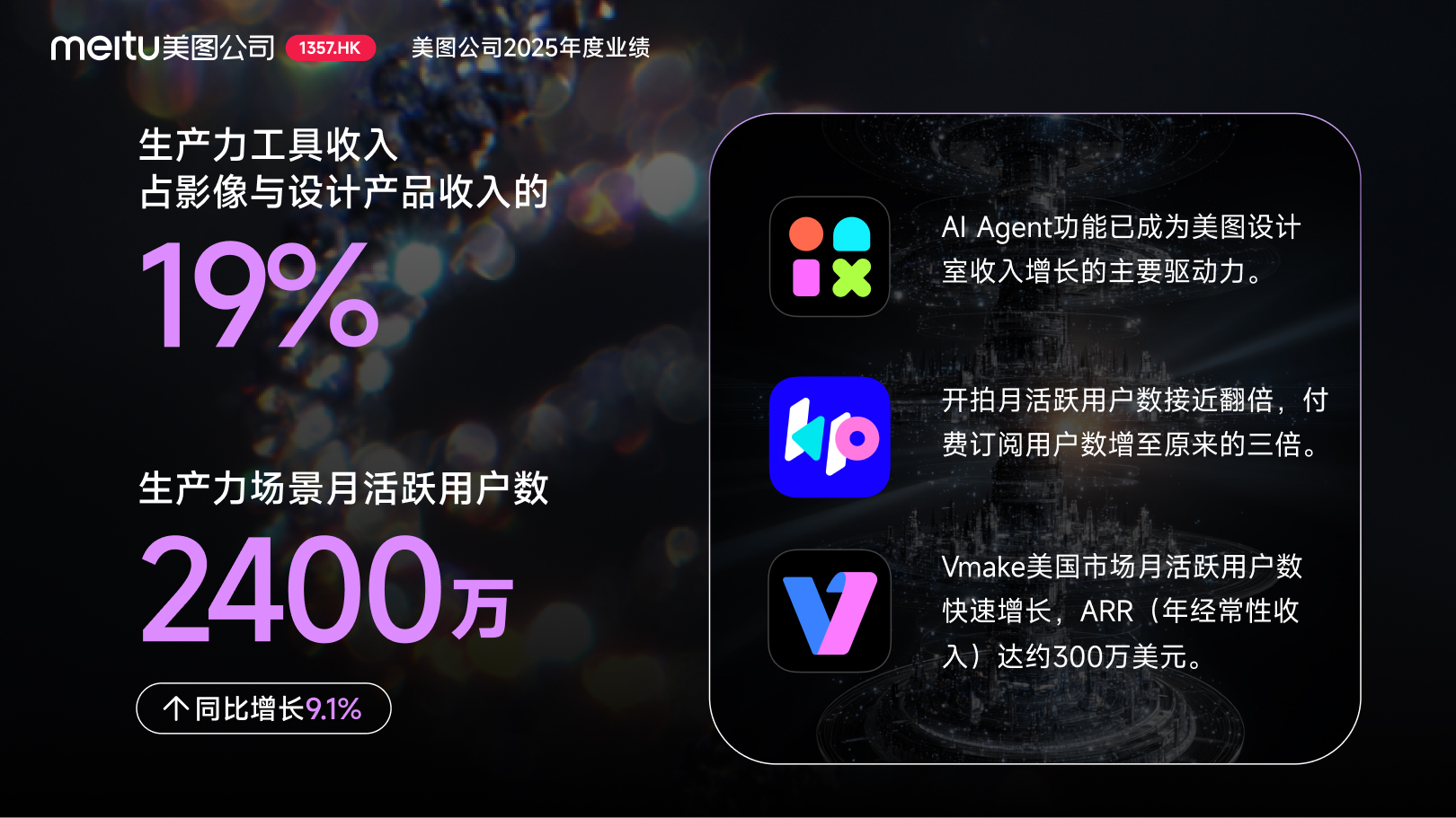 https://corp-static.meitu.com/corp-new/e8d779afad8cdbfb50f766f2199b459c.jpg