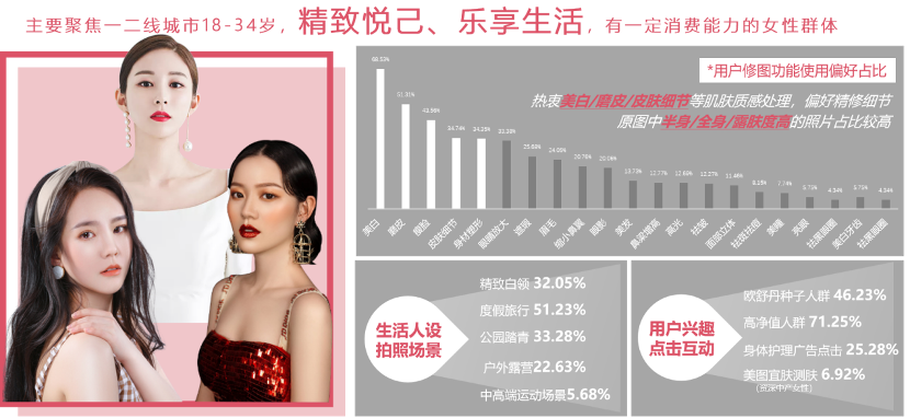 https://corp-static.meitu.com/corp-new/eb5b40aefca245482b4f049aa7932897.png