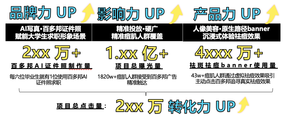 https://corp-static.meitu.com/corp-new/f197028b3c3b669f54bffade68334e6a.png